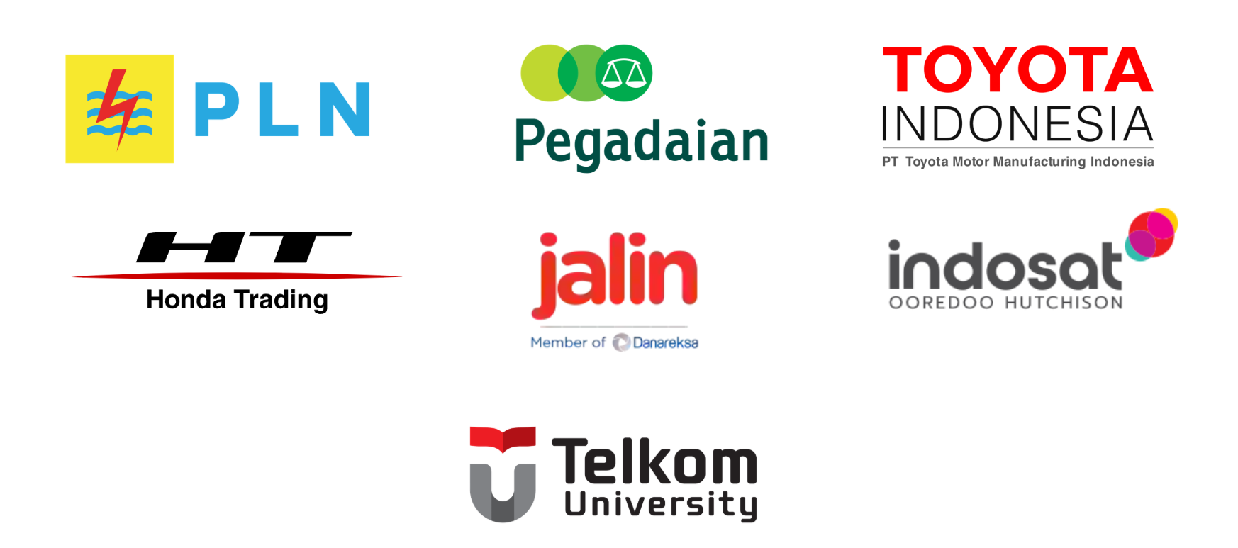 Training Experience in Indonesia